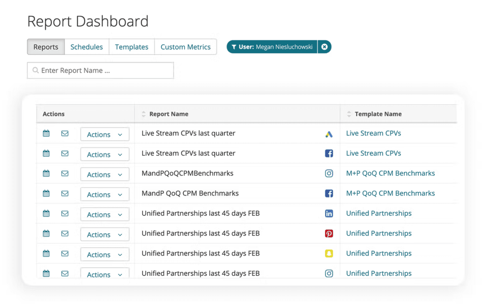 Unified report dashboard